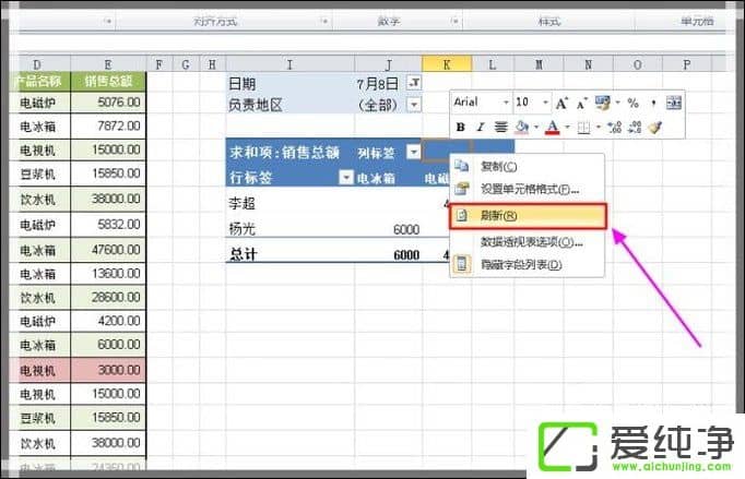 Excel���������̬����͸�ӱ���