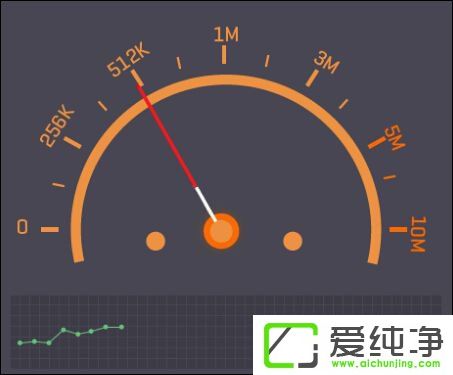 QQ�ռ�ħ����Ƭ�򲻿���ô������