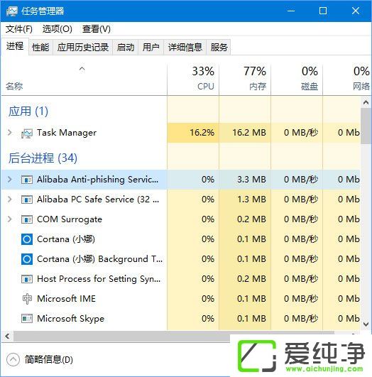 W10�������޷�����ħ��������ʾ�����ڵȴ���һ�װ����¡���ô�죿