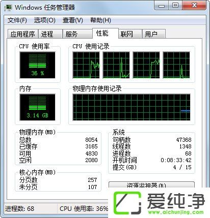 w7ϵͳApache����ʧ�ܵĽ������