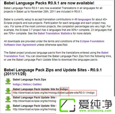 eclipse��ô������eclipse�����̳�