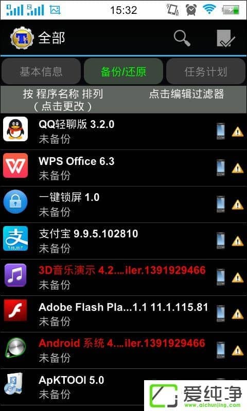 �ѱ�����ô�ã��ѱ���ʹ�ó���ϸ�̳�