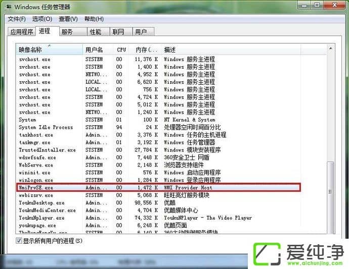 w7ϵͳwmiprvse.exeռ��cpu����ν�����