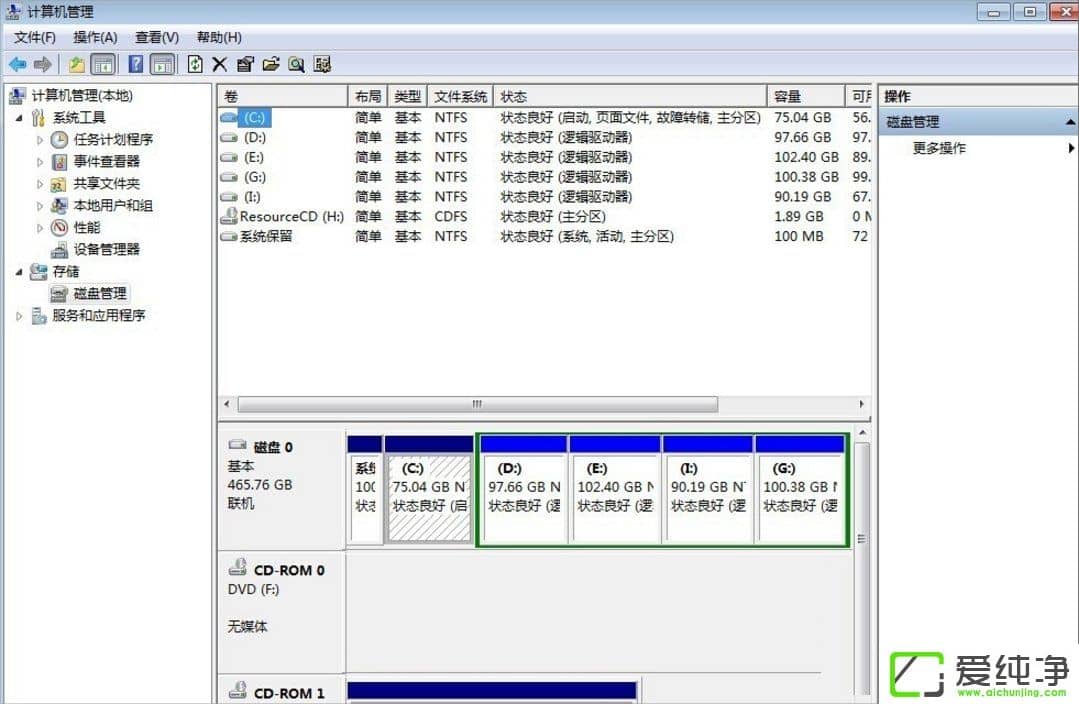 win7���̾�����ô�ģ�