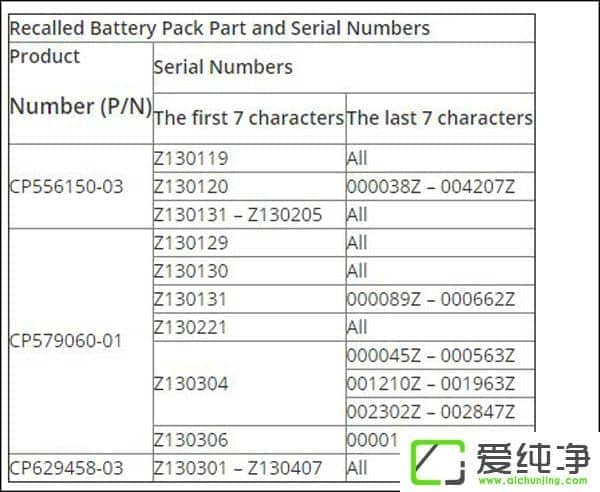 ���������գ���ʿͨ�����ٻز��ֱʼǱ����Ե��