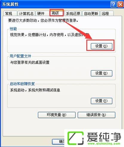 XP����ʾwin�����ڴ���Сֵ̫��