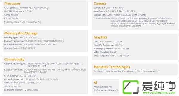 联发科新处理器12nm的P60性能爆增