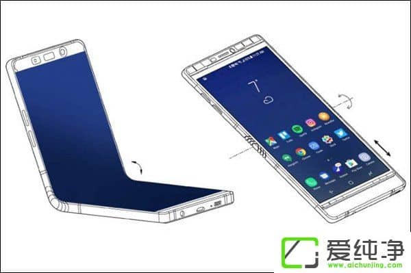 �����ֻ�����Ļ�����ڶ���