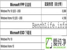 win10ϵͳ��ʽ���ۼ۶���Ǯ