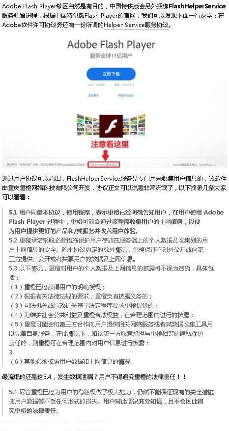 flash�����Ƽ���ô�ر�