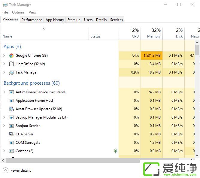 Win10������64λ��ιرպ�̨����