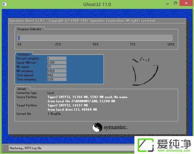��ô�ô���u��������װwin7ϵͳ