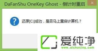 ��ô�ô���u��������װwin7ϵͳ