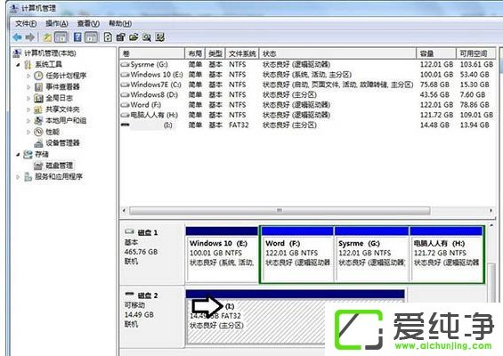 win7�������ƶ�Ӳ�̲���ʾ�̷�