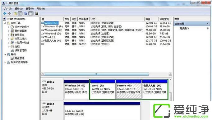 win7�������ƶ�Ӳ�̲���ʾ�̷�