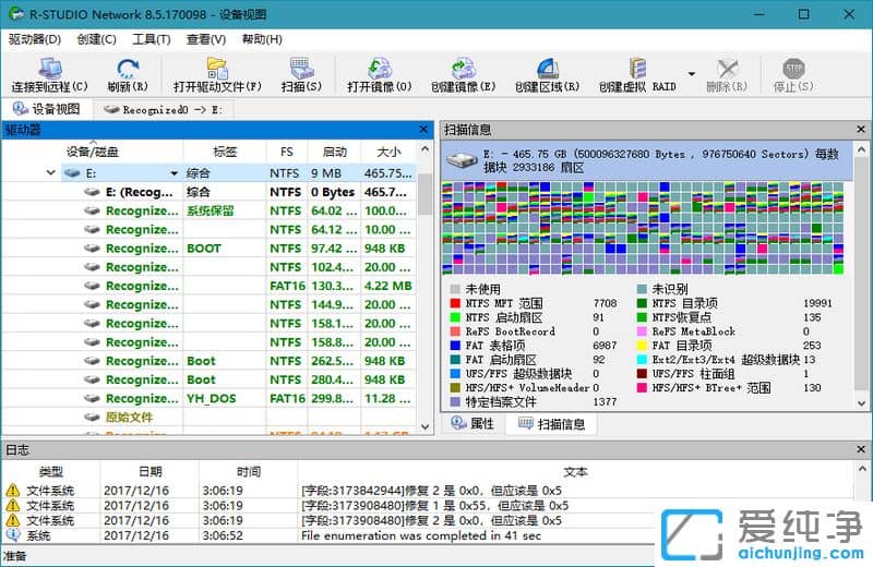 �ָ����ݵ������ĸ������_���õ����ݻָ������Ƽ�
