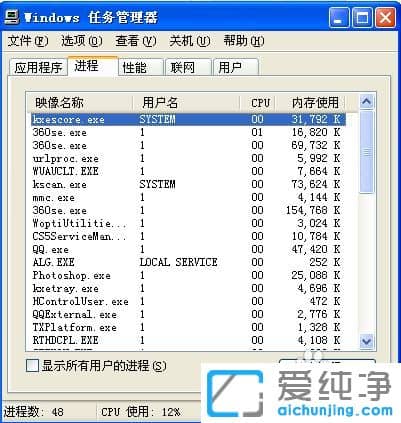 win7������ϵͳ����cpuʹ���ʺ��ߺ�����ô��