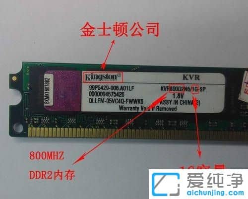 win10´¿¾»°æÏµÍ³ÈçºÎÇø·ÖDDR1 DDR2 DDR3ÄÚ´æÌõ