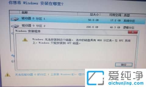 Ӳ��GPT������MBR����ת������