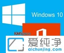 windows7�������ôʹ��