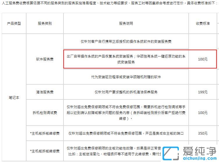 ��˶�ʼǱ���װϵͳҪ����Ǯ