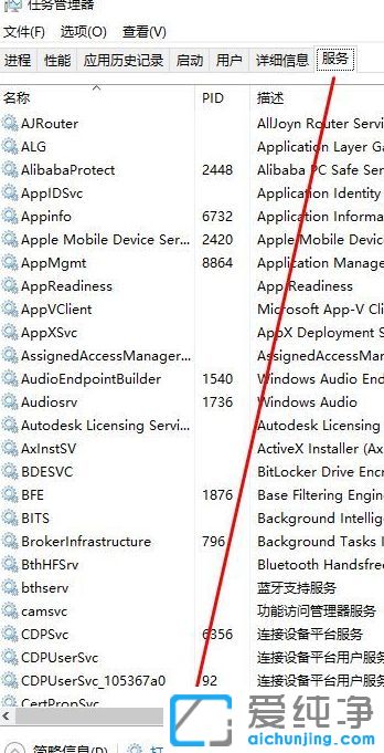 win10������ϵͳ���������½��и�С���޷�������ô��