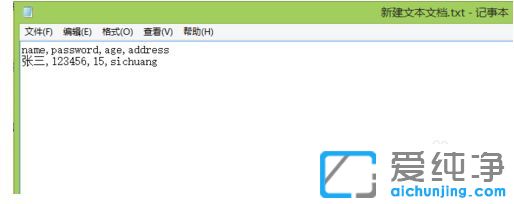 win10������64λϵͳ��ô��CSV�ļ�