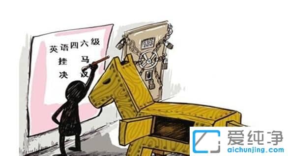 win7纯净版系统中了顽固病毒怎么办