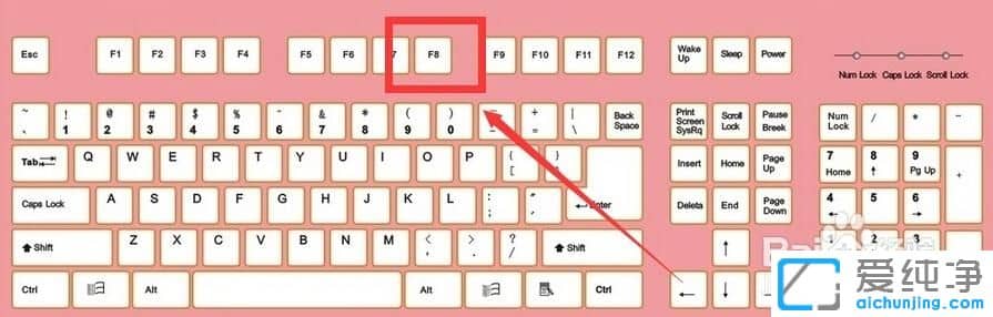 win7纯净版系统中了顽固病毒怎么办