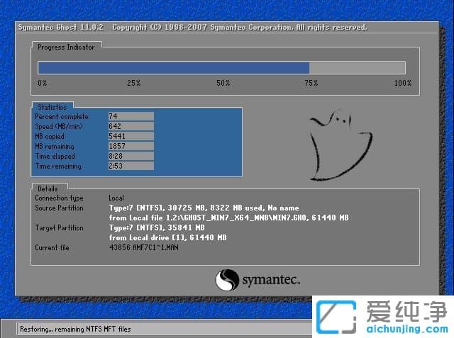 Win7纯净版64位系统安装教程