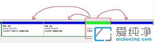 Win7纯净版系统下硬盘出现未分配与可用空间怎么办