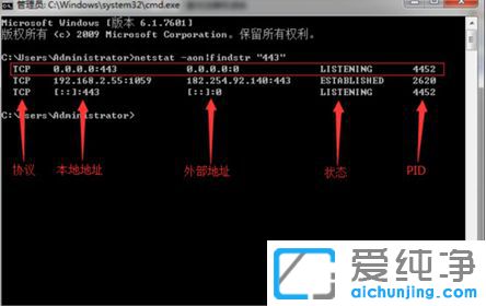 Win7´¿¾»°æÏµÍ³Ôõô²é¿´¶Ë¿ÚÕ¼ÓÃÇé¿ö