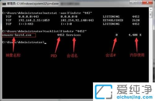 Win7´¿¾»°æÏµÍ³Ôõô²é¿´¶Ë¿ÚÕ¼ÓÃÇé¿ö