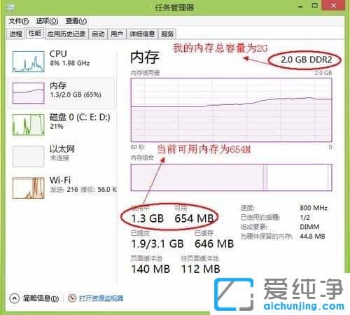 Win10ϵͳÔõôÇåÀíÄÚ´æ
