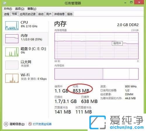 Win10ϵͳÔõôÇåÀíÄÚ´æ