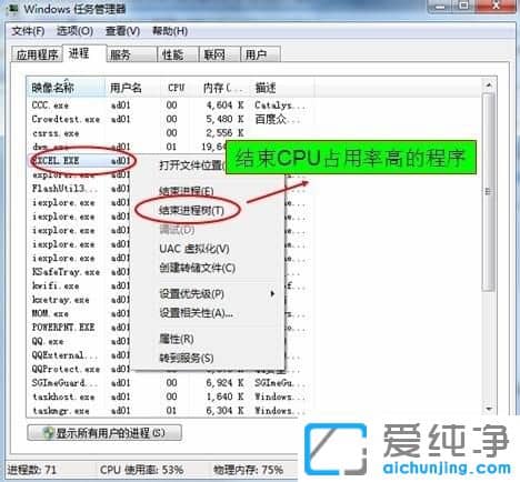 Win764λ������ϵͳ��ν��͵���CPUʹ����