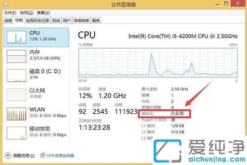 Win10������64λϵͳ��ô��CPU���⻯