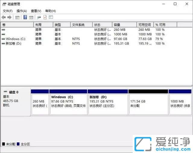 ±Ê¼Ç±¾Win10ϵͳֻÓÐÒ»¸öCÅÌÔõô°ì