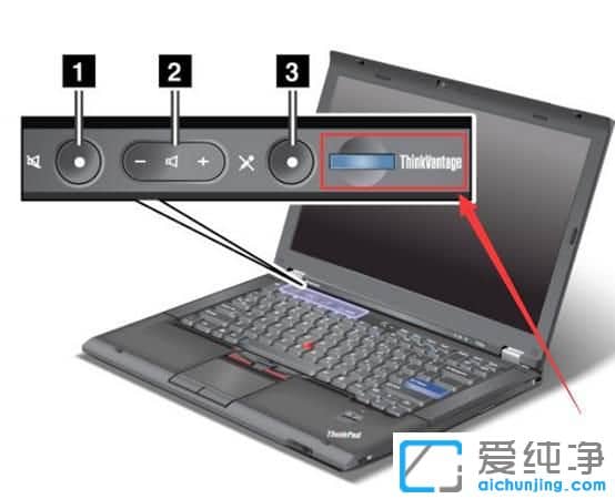 Thinkpad一键恢复按哪个键