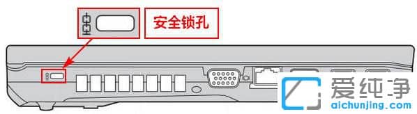 �ʼǱ�����������ֹ����