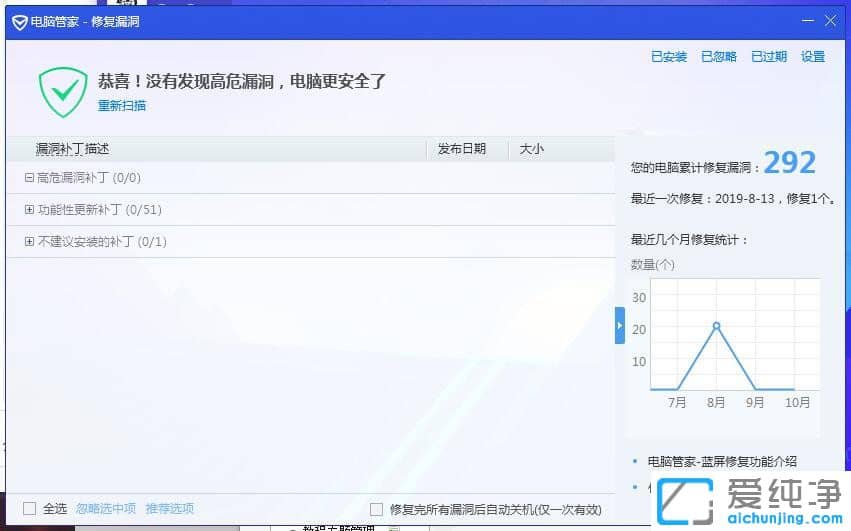 Win7ϵͳ��ô�޸�©��