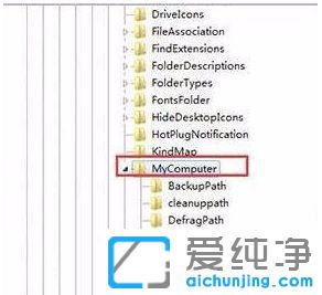 Win7控制面板打开是空白怎么办