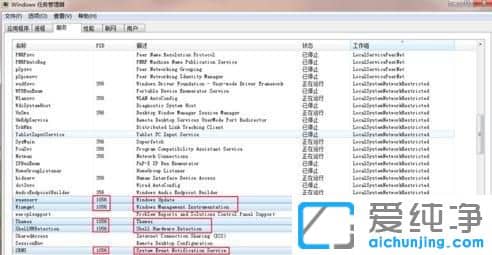win7Ò»¿ª»úÄÚ´æ¾ÍÕ¼Óùý¸ß_win7¿ª»úÄÚ´æÕ¼Óùý¸ßÔõô°ì
