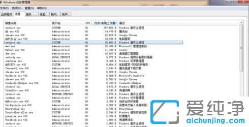 win7Ò»¿ª»úÄÚ´æ¾ÍÕ¼Óùý¸ß_win7¿ª»úÄÚ´æÕ¼Óùý¸ßÔõô°ì