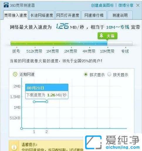 win10怎么看实时网速_Win10系统怎么测试网速