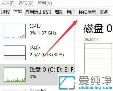 Win10系统怎么查看进程PID