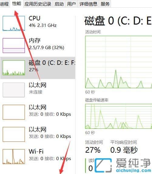 Win10系统怎么查看进程PID