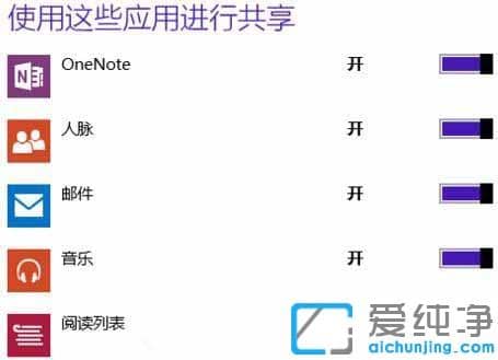 Win10ϵͳÈçºÎ¹Ø±ÕÓ¦Óù²Ïí