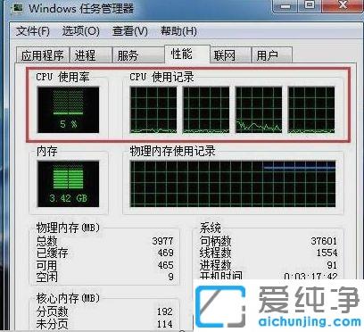 Win7系统怎么看cpu实时频率
