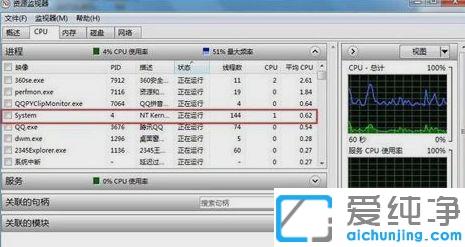Win7系统怎么看cpu实时频率